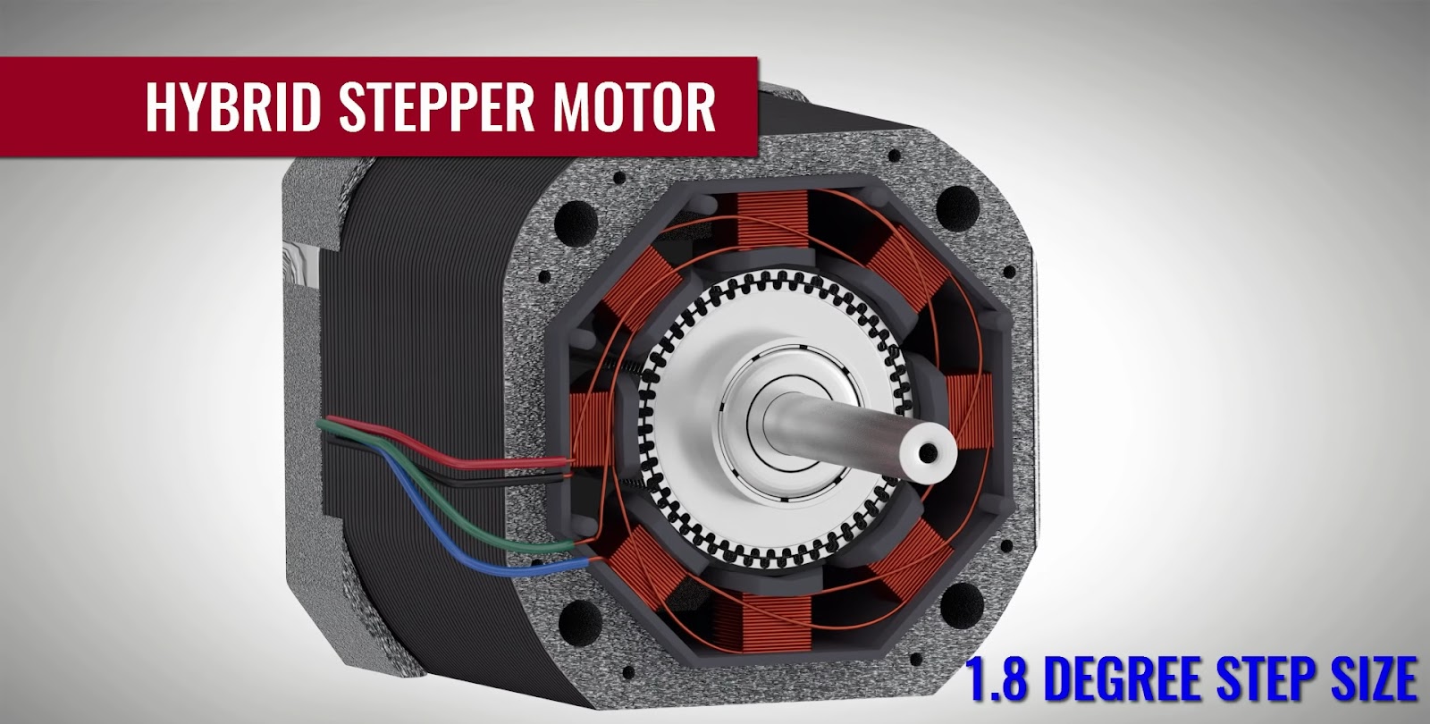 Stepper Motor Working Principle Understanding